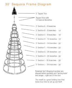 Giant Sequoia Tower Christmas Tree 13 Giant Sequoia Tower Christmas Tree -Commercial Christmas Supply 30ft Sequoia Frame Diagram w Instr