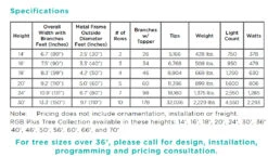 RGB Animated Christmas Tree 7 RGB Animated Christmas Tree -Commercial Christmas Supply RGB Animated Tree Sizes Specs