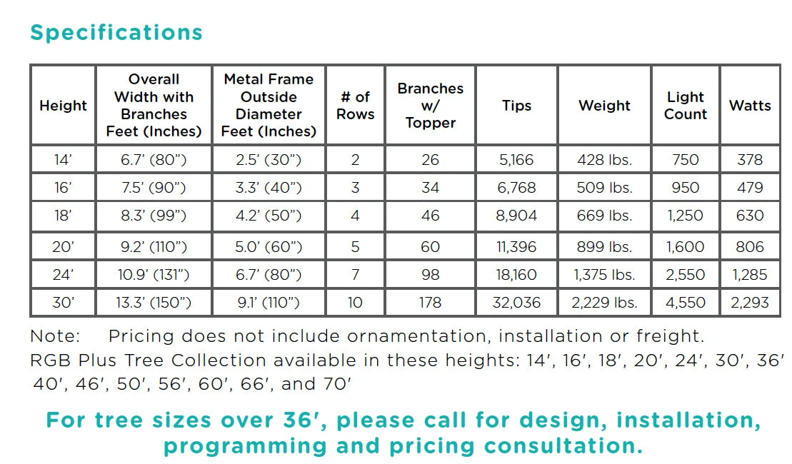 RGB Animated Christmas Tree 4 RGB Animated Christmas Tree - Image 4